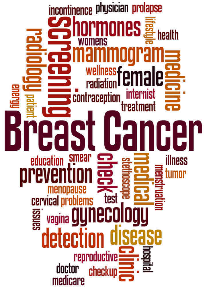 cancer hormones