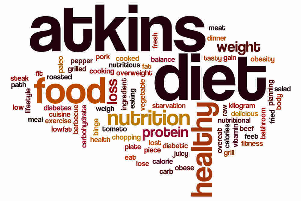 atkins diet